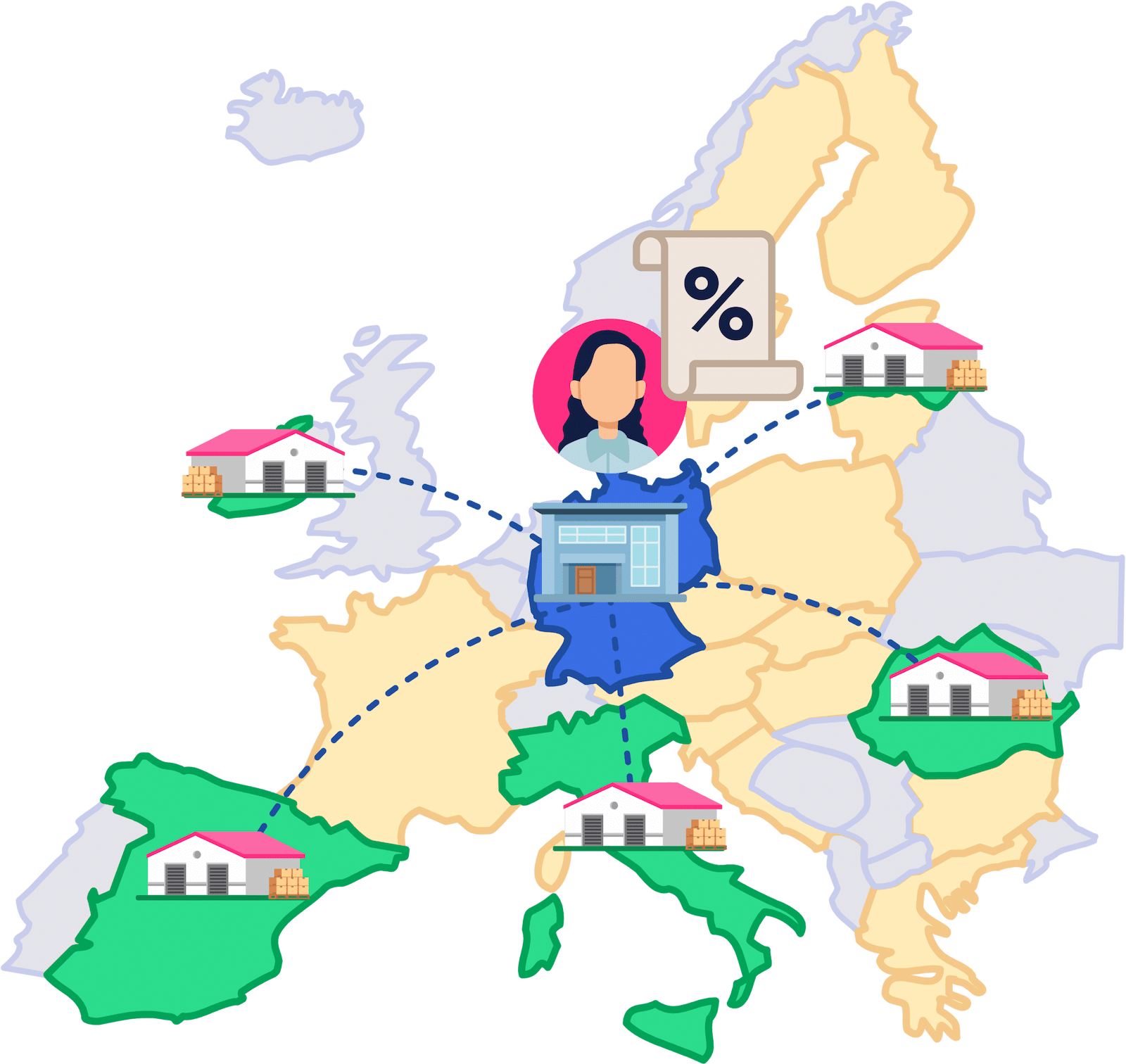 vat digital map of european services